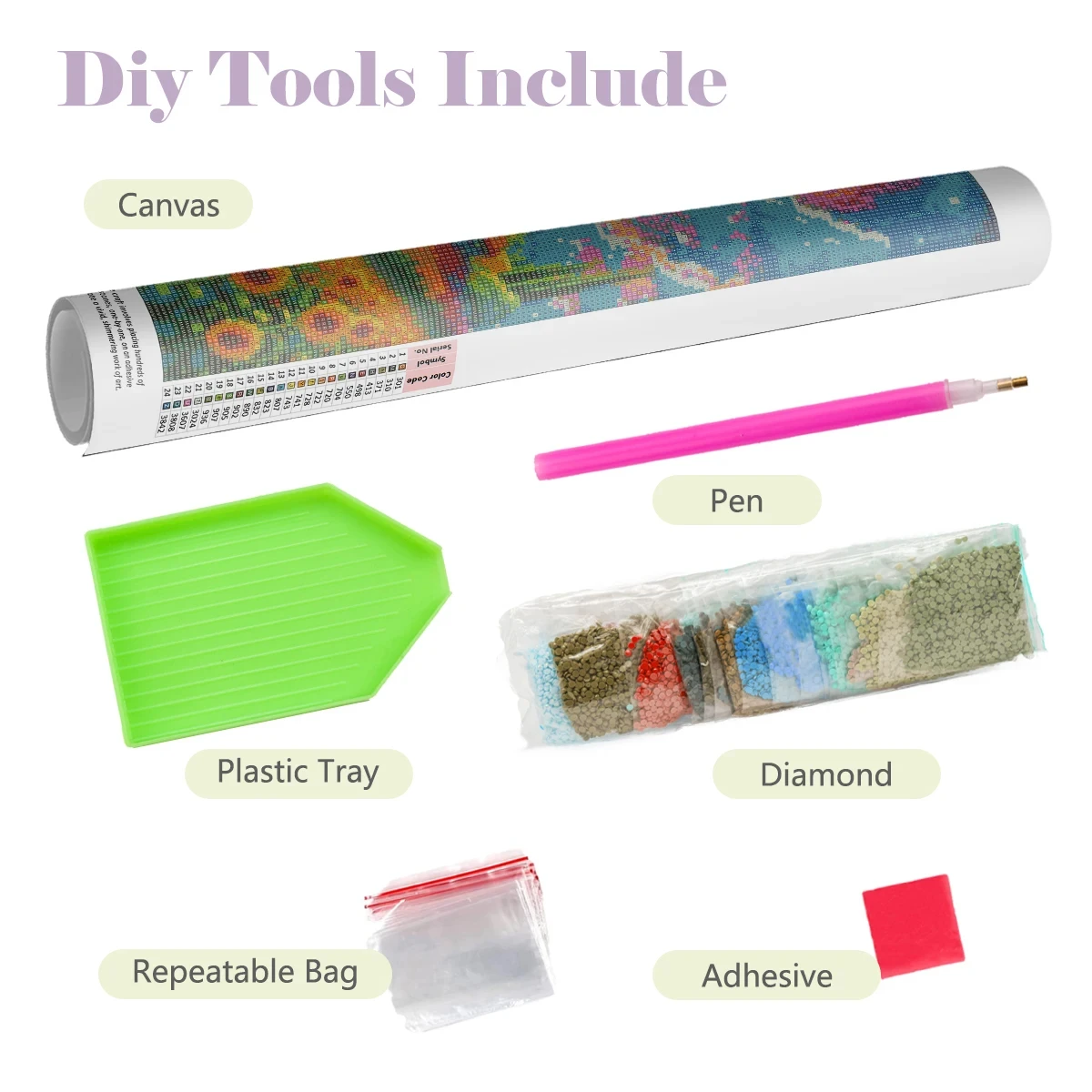 Kit de Pintura Diamante 5D DIY - Wallpaper Art And Craft avaliação e preço